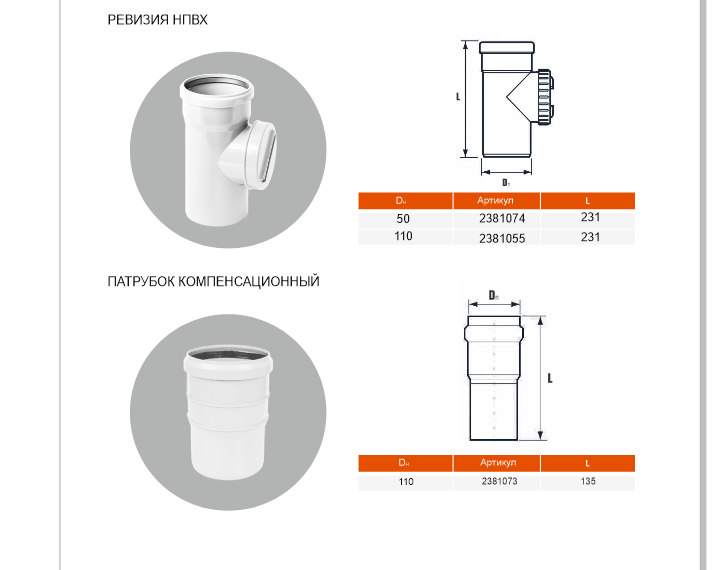 Каталожные размеры и артикулы ревизии НПВХ и компенсационного патрубка
